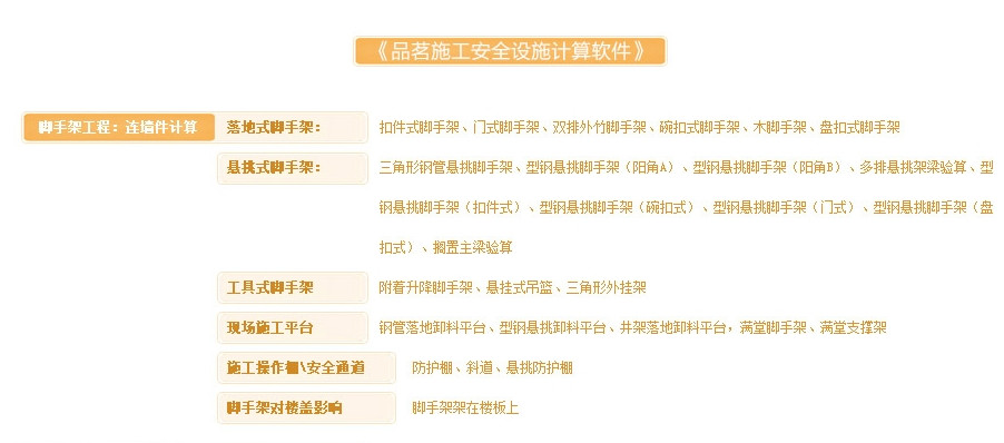 品茗安全施工计算软件(全国通用最新版本) ***本款产品参加特价促销,具体折扣请联系在线客服或致电18012952243-建筑工程软件网-资料软件、建筑资料软件、工程资料软件、建筑工程资料软件、购买资料软件、南京工程资料软件、品茗资料软件、筑业资料软件、恒智天成资料软件