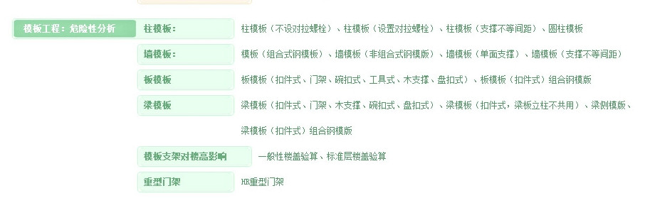 品茗安全施工计算软件(全国通用最新版本) ***本款产品参加特价促销,具体折扣请联系在线客服或致电18012952243-建筑工程软件网-资料软件、建筑资料软件、工程资料软件、建筑工程资料软件、购买资料软件、南京工程资料软件、品茗资料软件、筑业资料软件、恒智天成资料软件